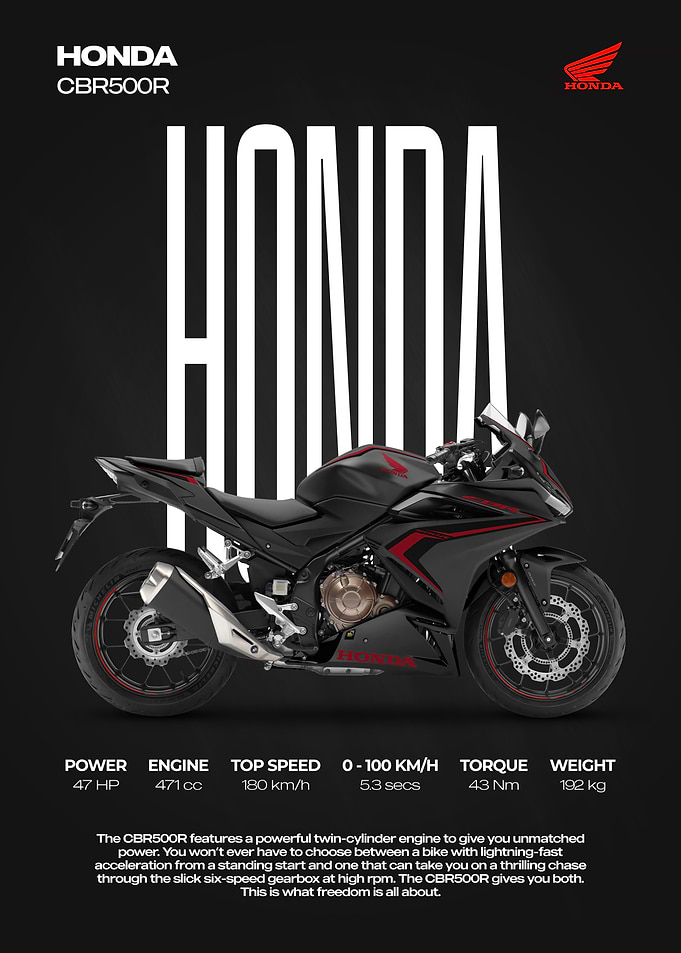 Honda CBR500R Motorcycle