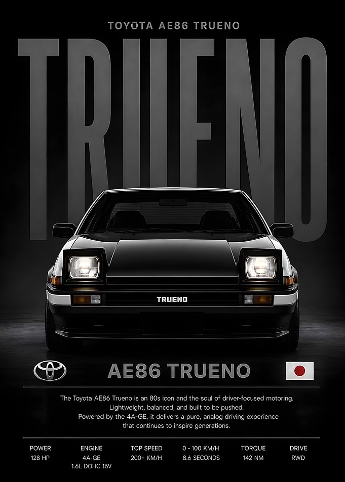 Toyota AE86 Trueno, Car Poster