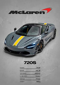 McLaren 720S Car Poster