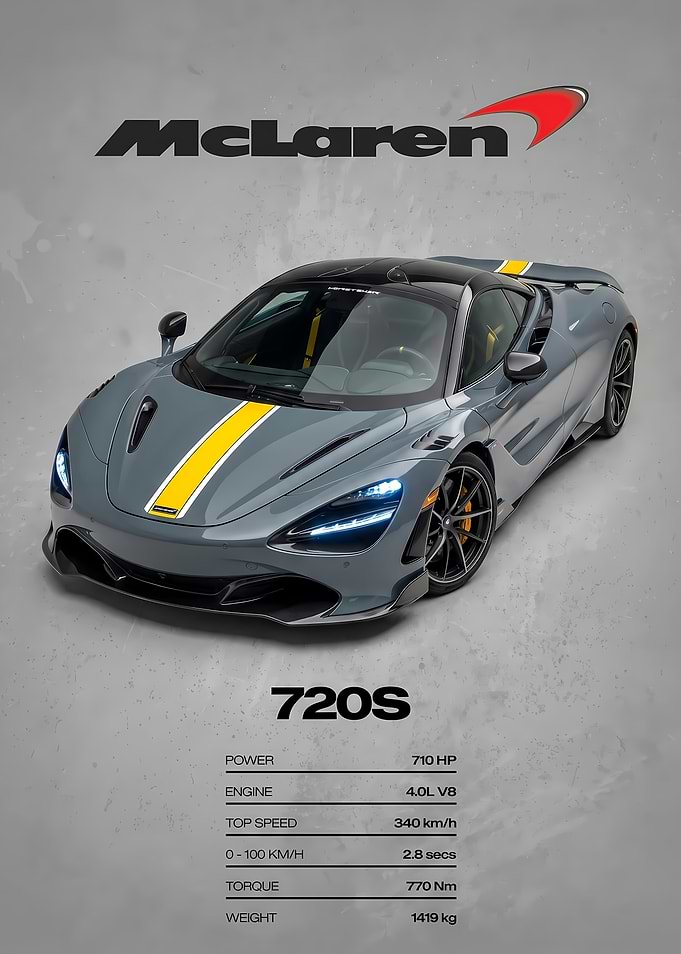 McLaren 720S Car Poster
