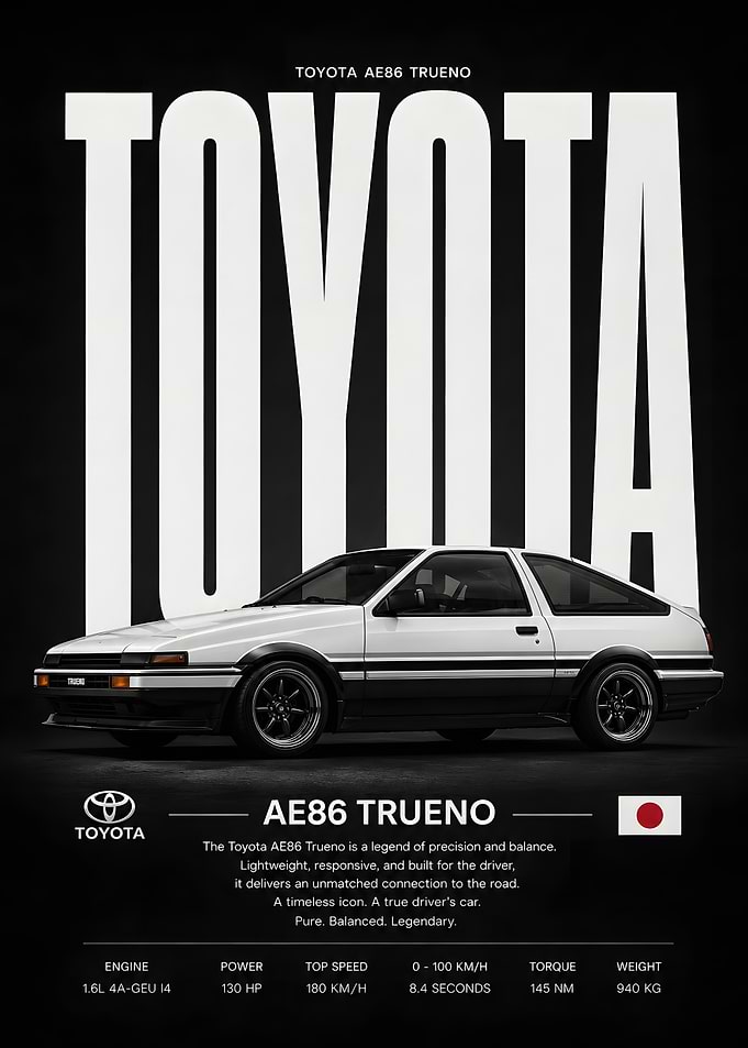 Toyota AE86 Trueno, Car Poster