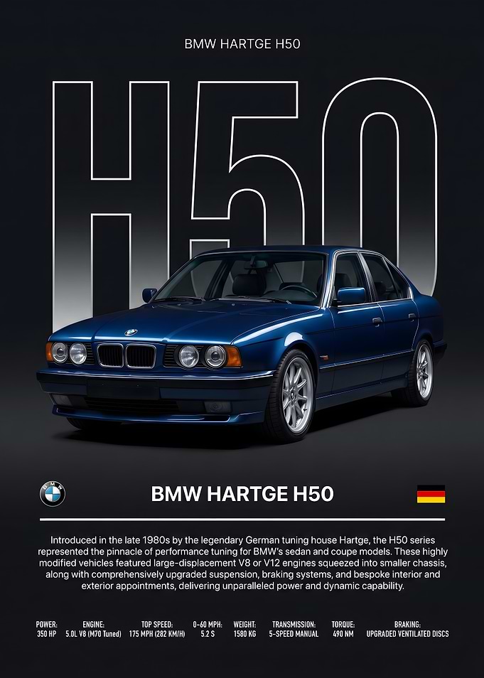 BMW Hartge H50 Poster