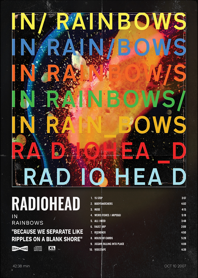 Radiohead In Rainbows Album Art