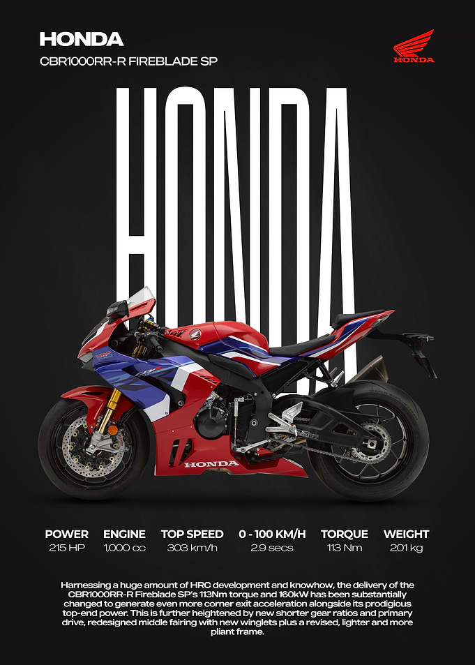 Honda CBR1000RR-R Fireblade SP Motorcycle