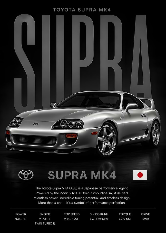 Toyota Supra MK4, Car Poster