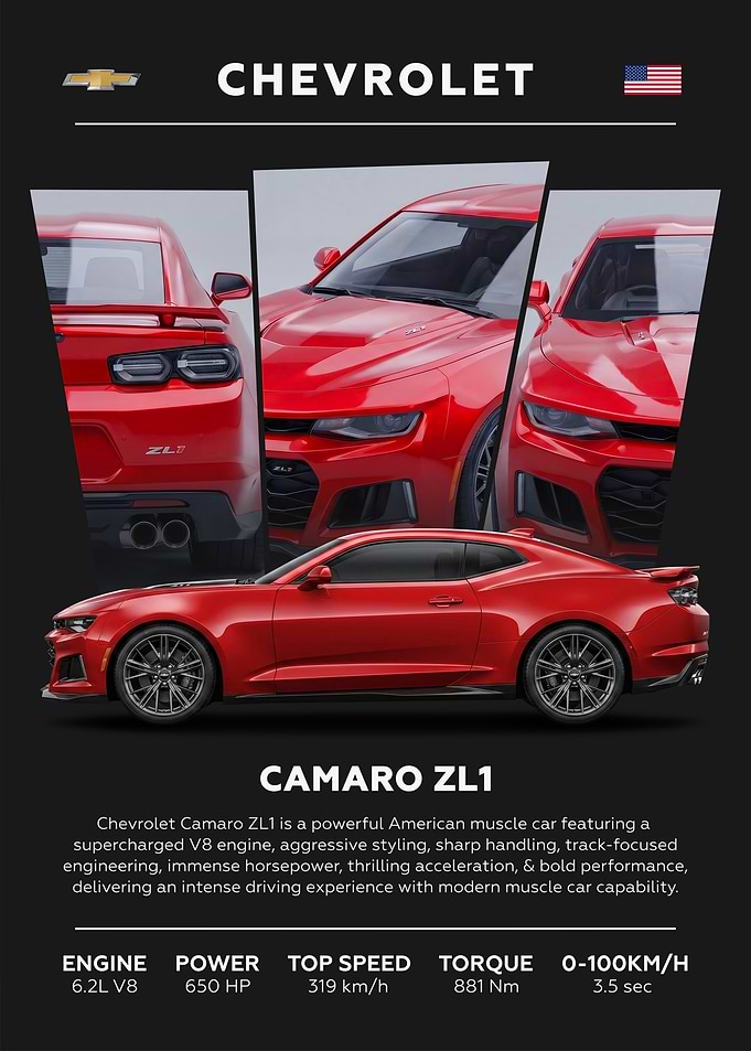 Chevrolet Camaro ZL1 Minimalist