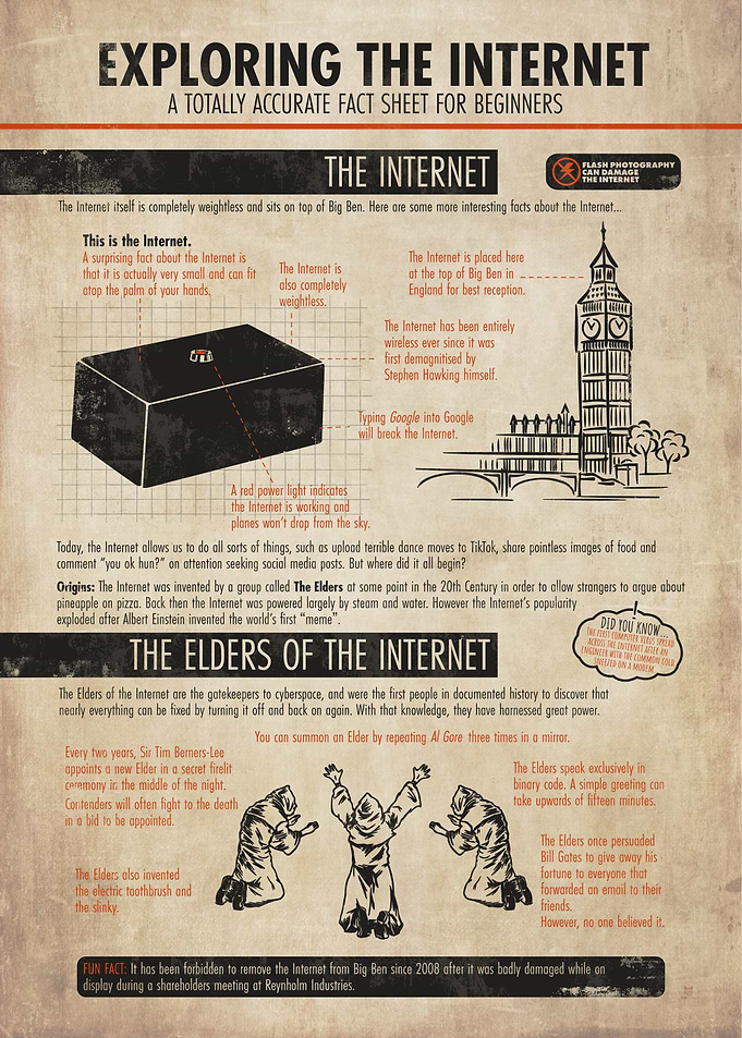 Internet Facts Satirical Humourous Sign