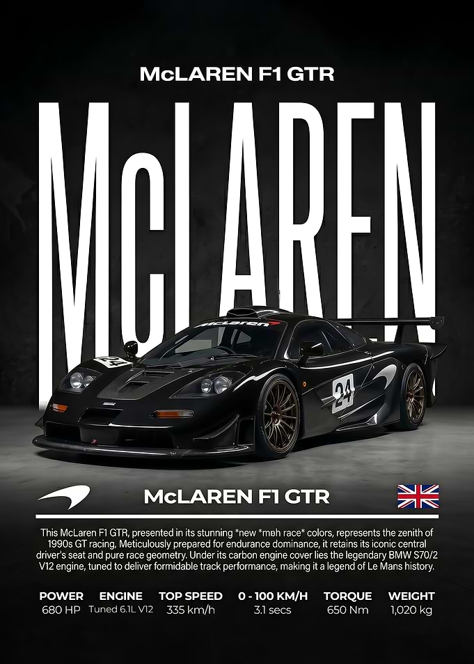 sleek race black McLaren F1 GTR car Poster