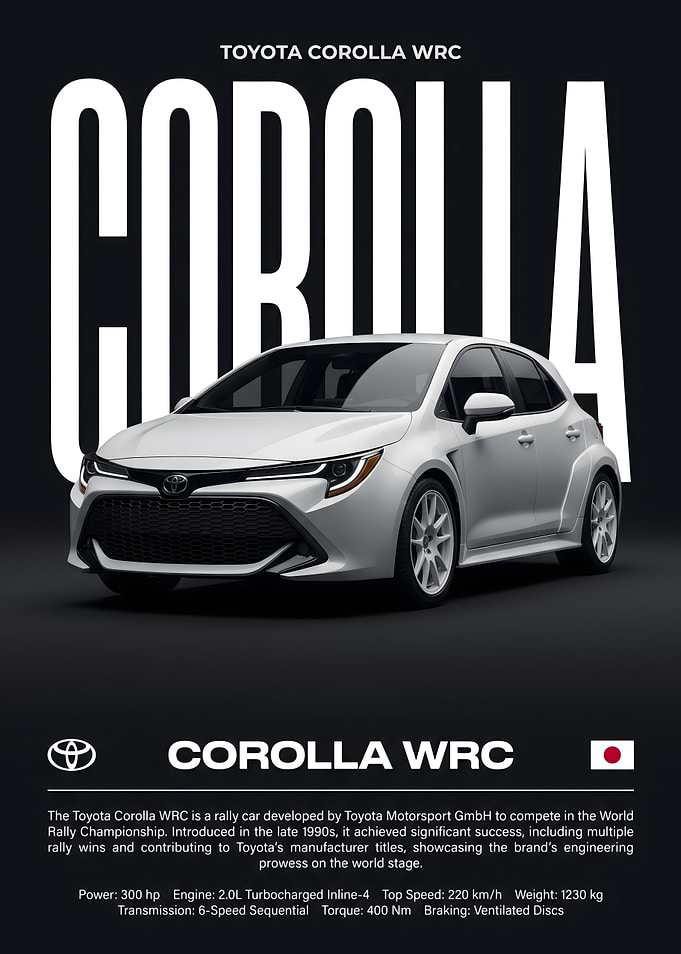 Toyota Corolla WRC Poster