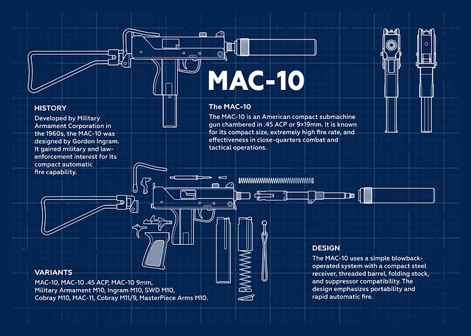 MAC-10 Blueprint