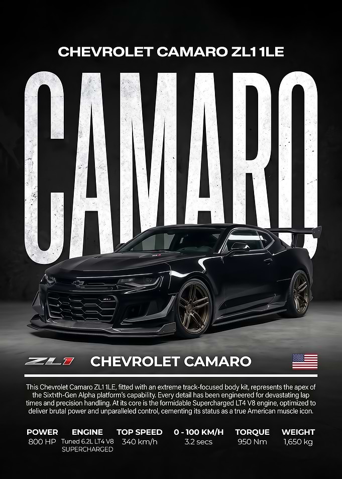 sleek black Chevrolet Camaro ZL1 1LE car Poster