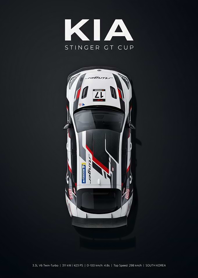 Kia Stinger GT Cup Racing Poster