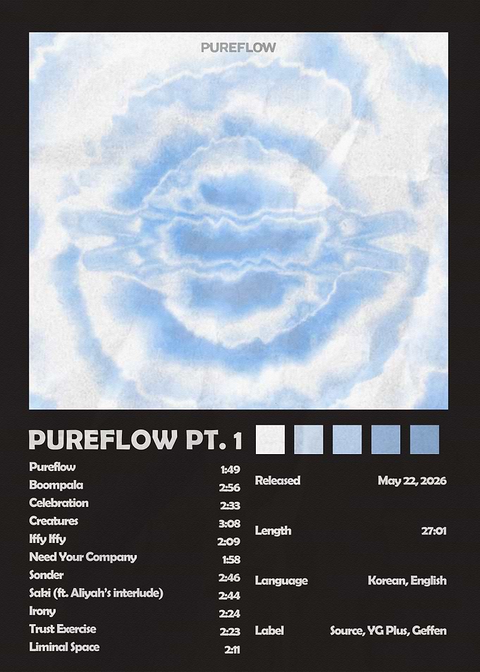 LE SSERAFIM Pureflow Pt. 1 Album Tracklist Poster