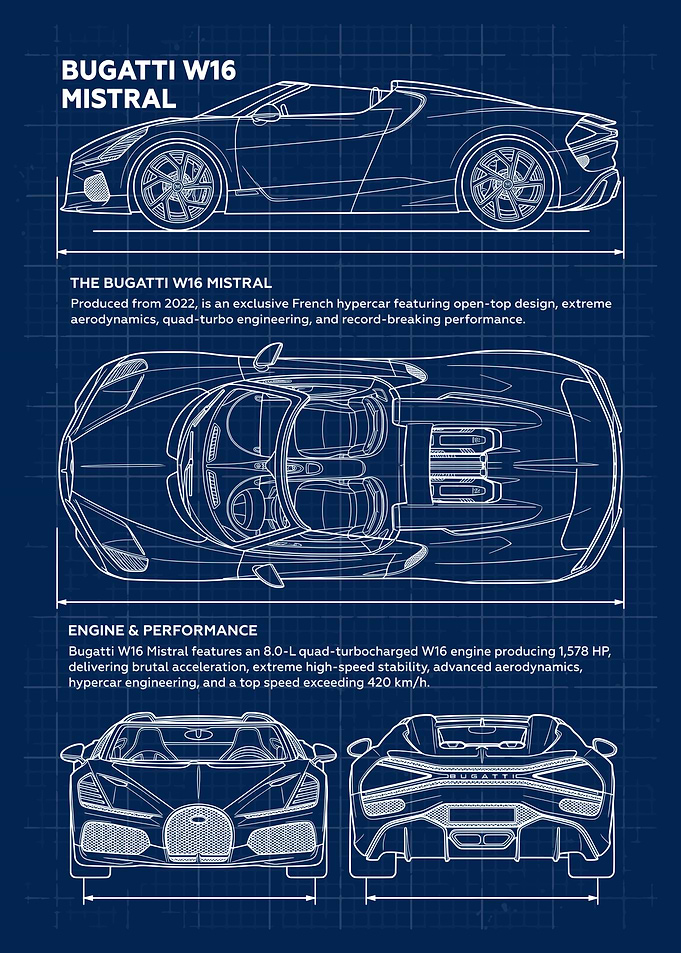 Bugatti Mistral Blueprint
