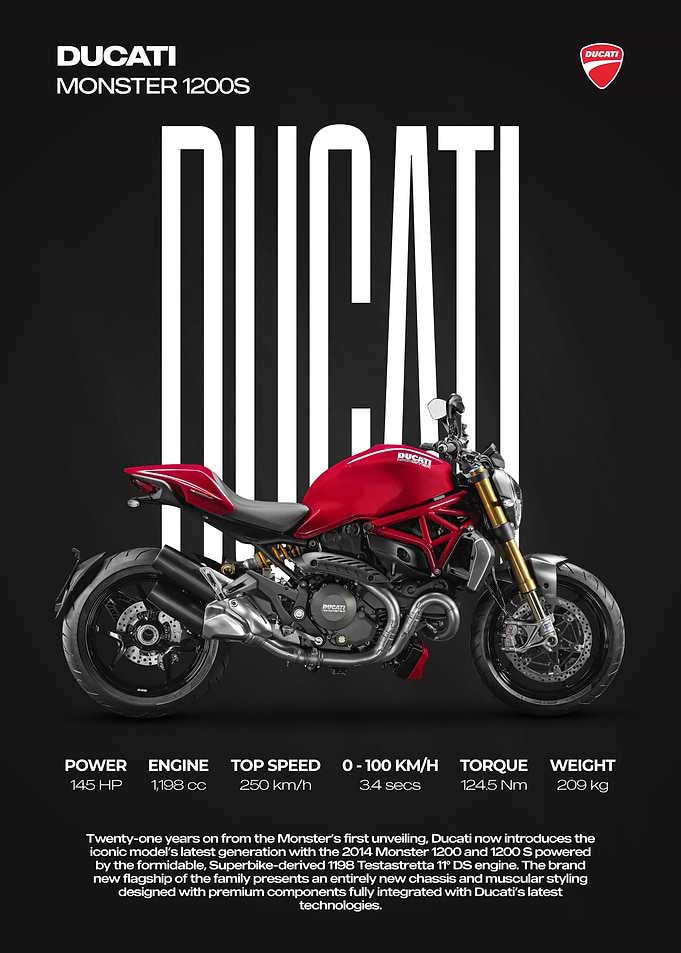 Ducati Monster 1200S Promotional Poster