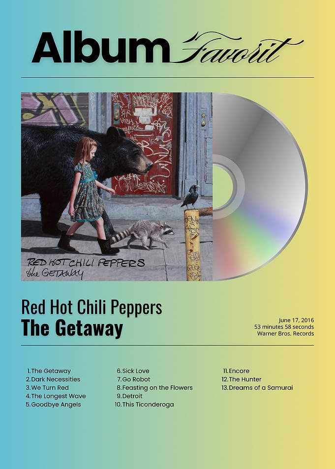 Red Hot Chili Peppers The Getaway Album Poster