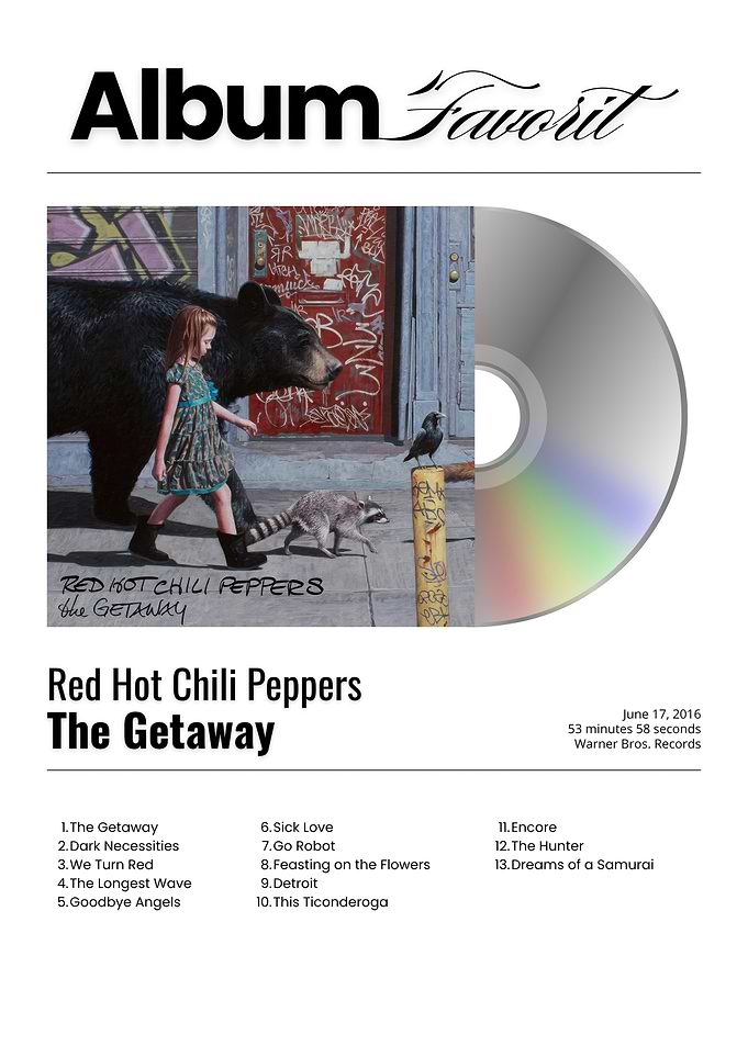 Red Hot Chili Peppers The Getaway Album Poster