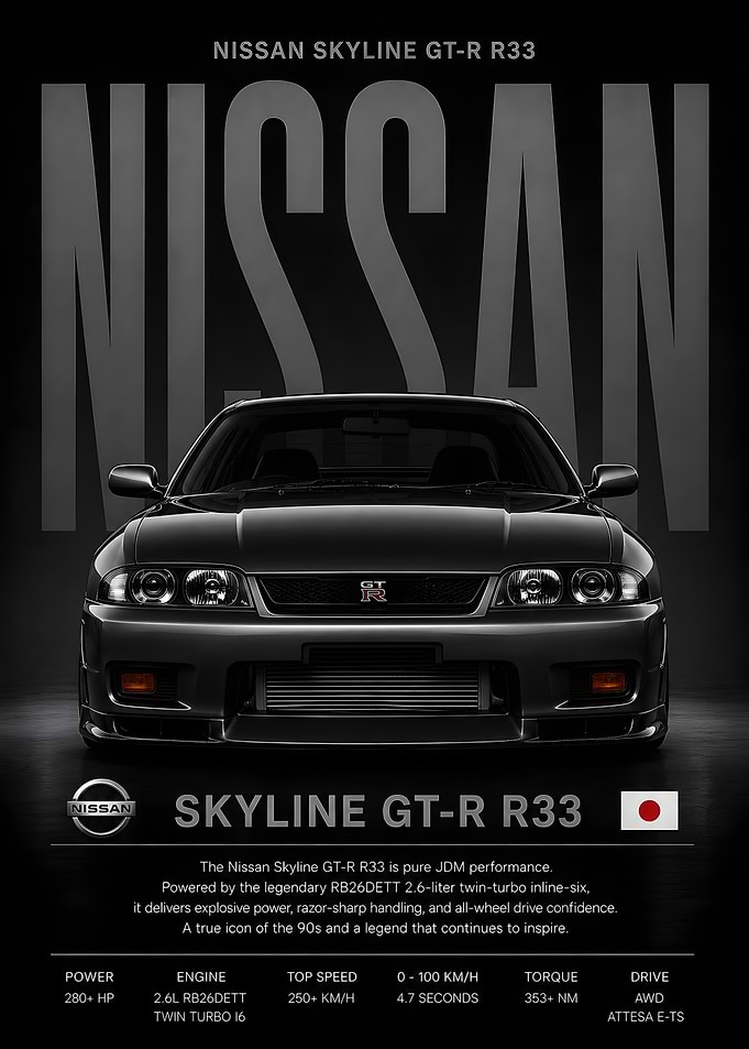 Nissan Skyline GT-R R33 Automotive Poster