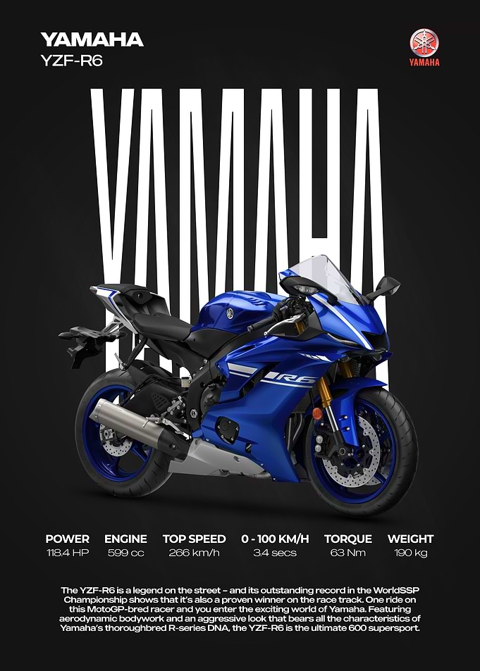 Yamaha YZF-R6 Sportbike Promotional Poster