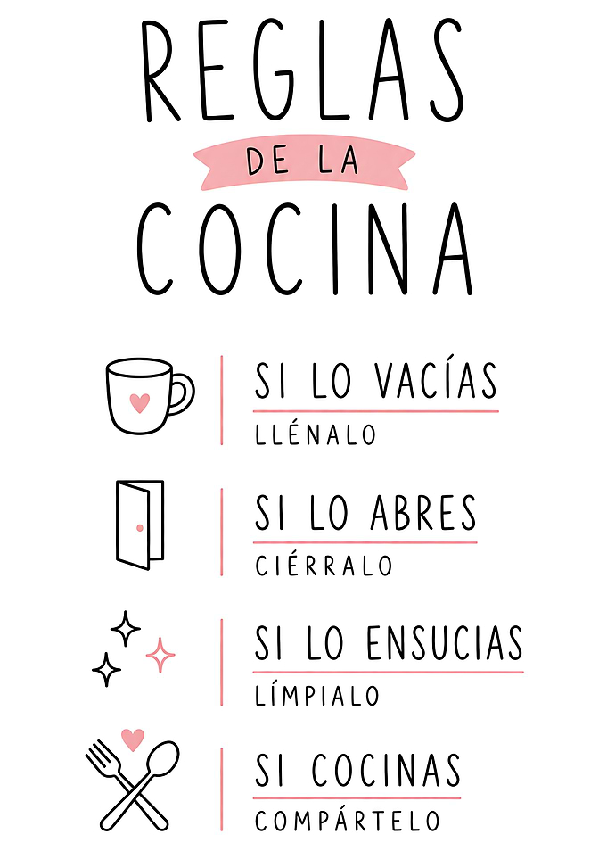 Kitchen Rules Spanish Reglas De Cocina