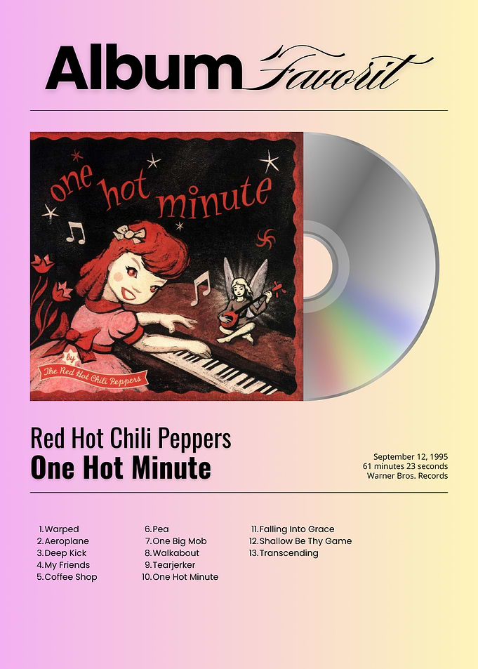Red Hot Chili Peppers One Hot Minute Album Poster