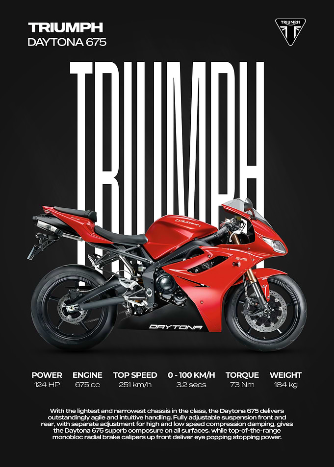 Triumph Daytona 675 Red Motorcycle Poster
