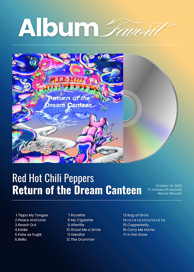 Red Hot Chili Peppers Return of the Dream Canteen Poster