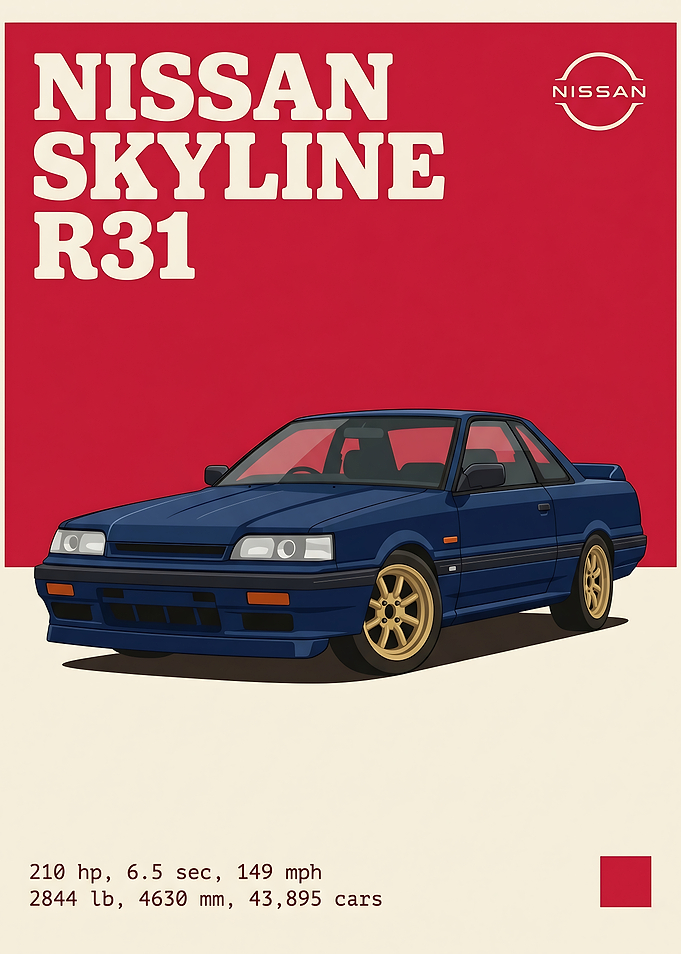 Nissan Skyline R31 Vintage Style Poster