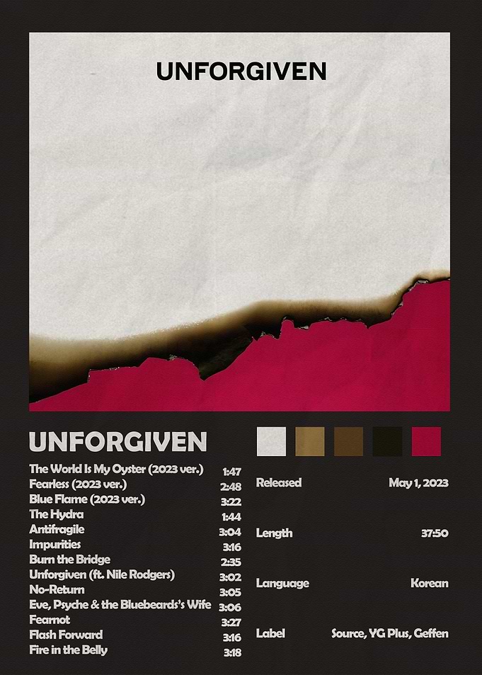 LE SSERAFIM UNFORGIVEN Album Tracklist Poster