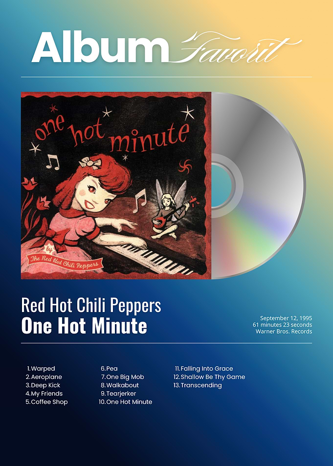 Red Hot Chili Peppers One Hot Minute Album Poster