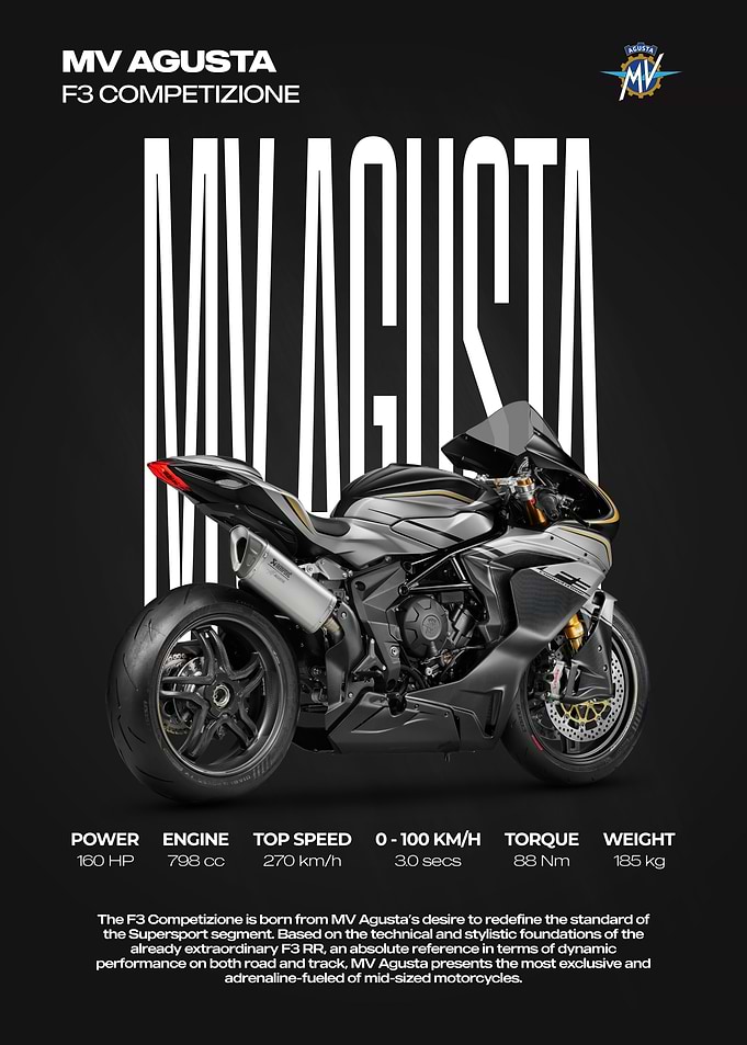 MV Agusta F3 Competizione Motorcycle Poster