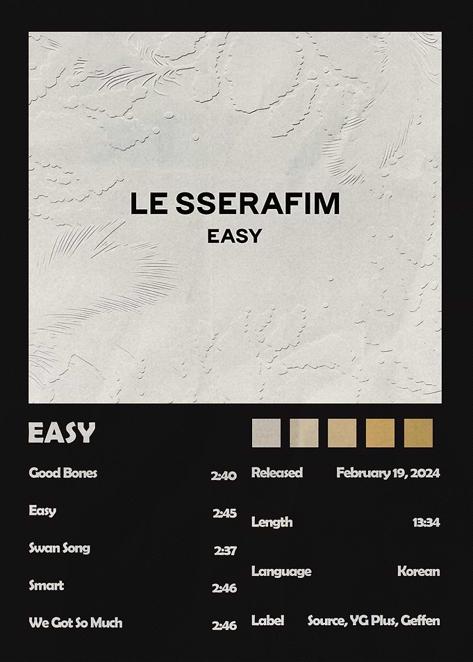 LE SSERAFIM EASY Album Poster