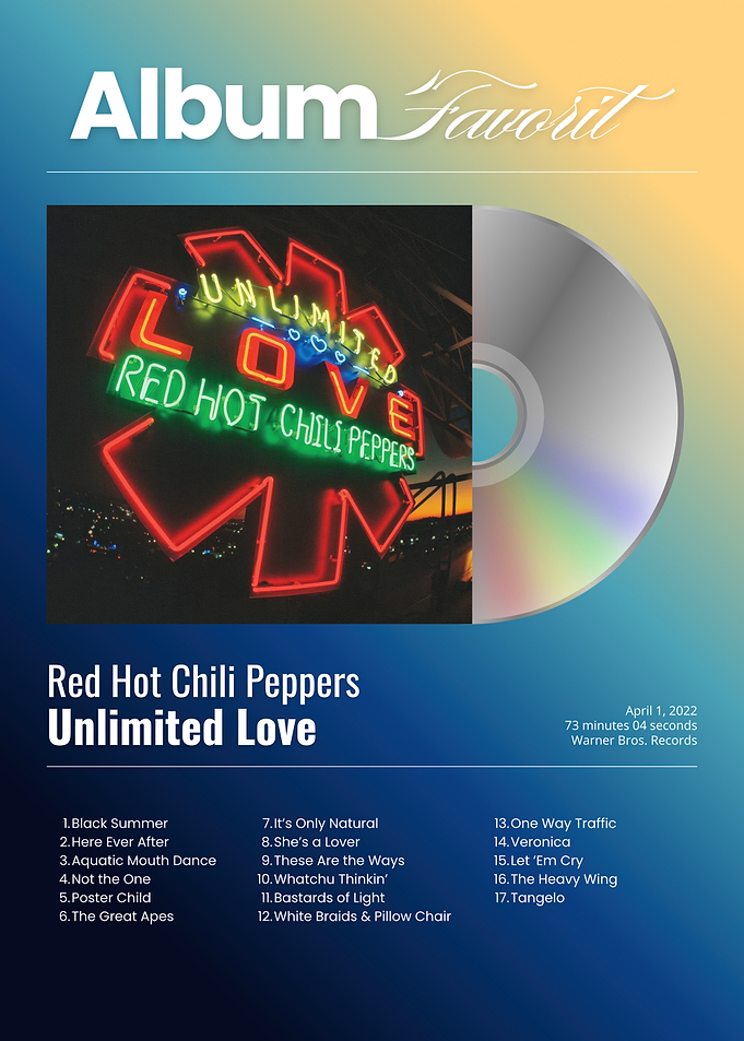Red Hot Chili Peppers Unlimited Love Album Poster