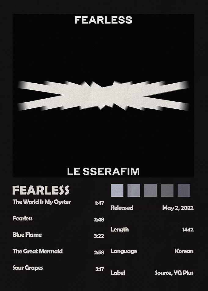 LE SSERAFIM FEARLESS Album Tracklist Poster