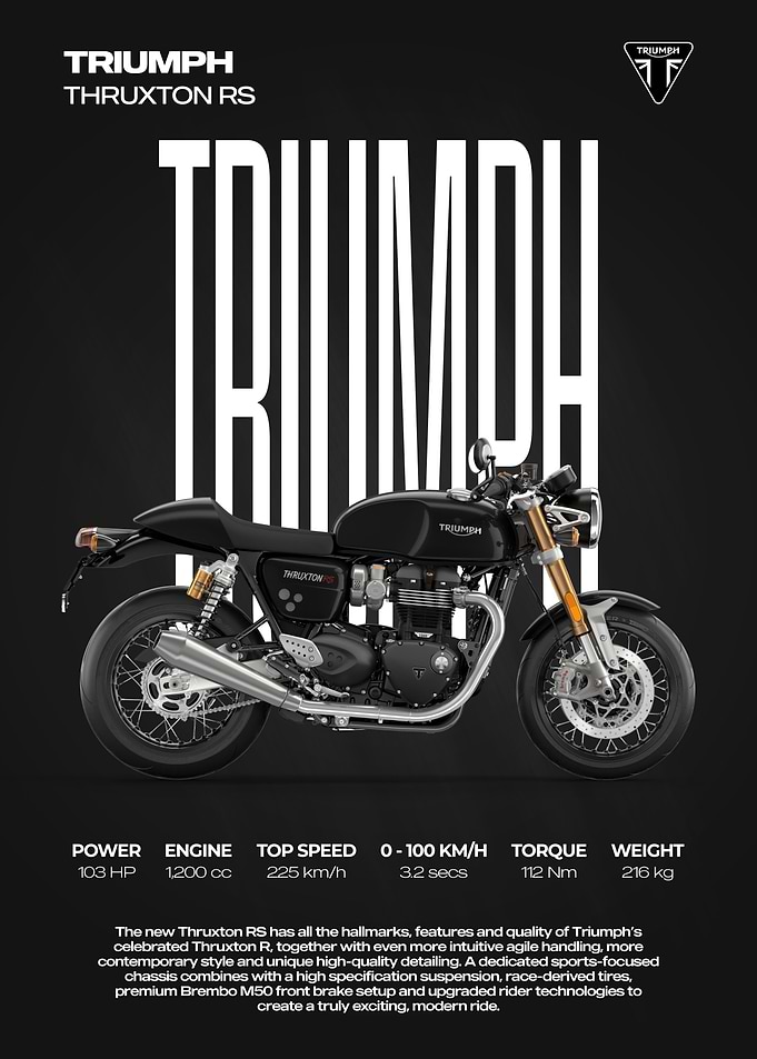 Triumph Thruxton RS Motorcycle Infographic Poster