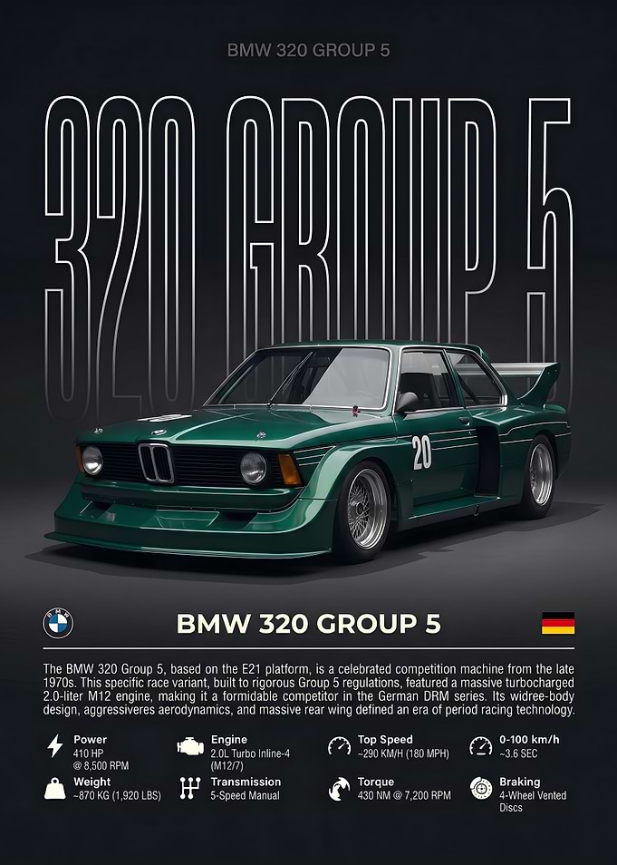 BMW 320 Group 5 Racing Poster