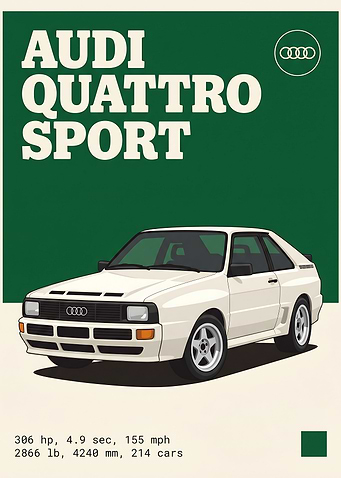 Audi Quattro Sport Vintage Style Poster
