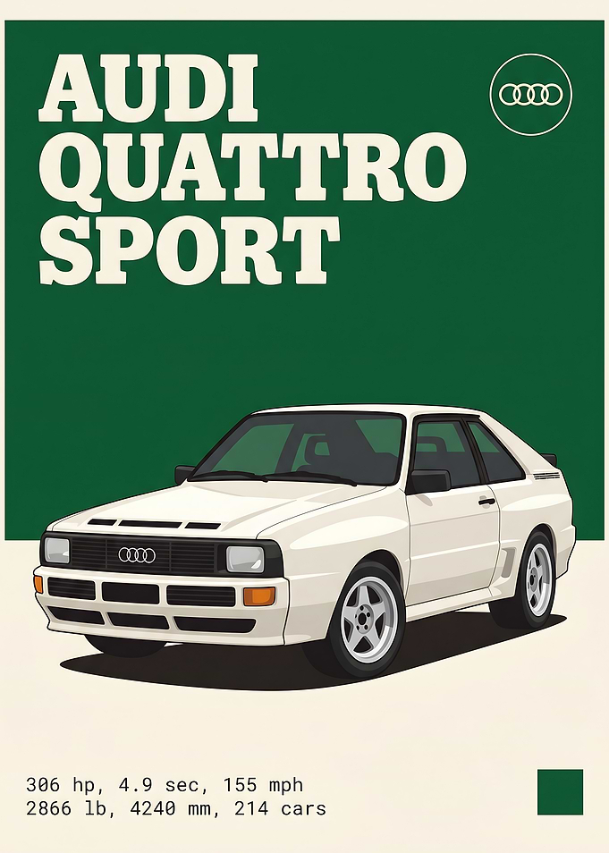 Audi Quattro Sport Vintage Style Poster