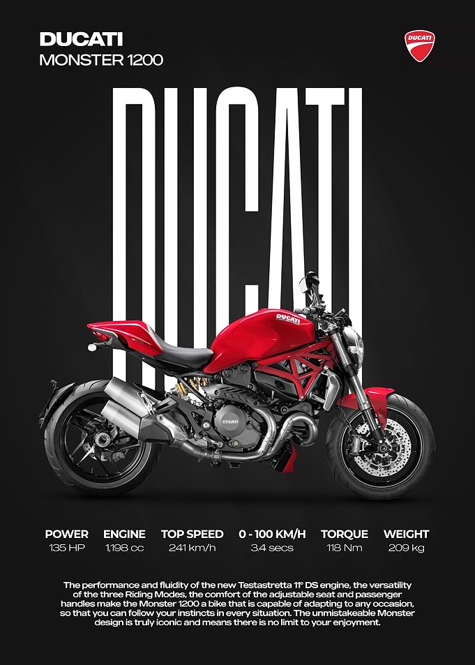 Ducati Monster 1200 Motorcycle Promotional Poster