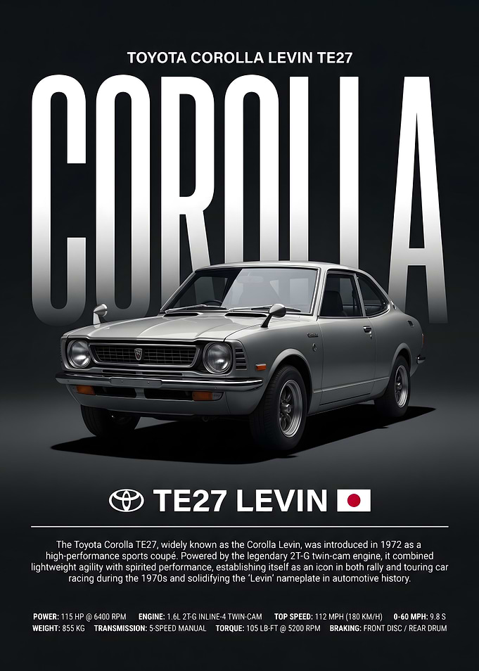Toyota Corolla Levin TE27 Poster