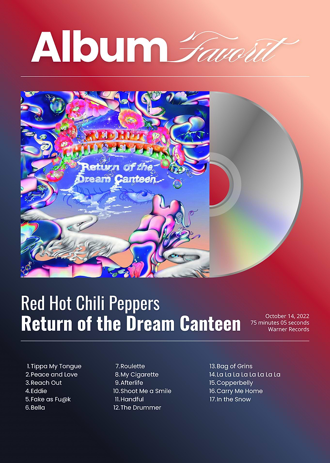 Red Hot Chili Peppers Return of the Dream Canteen Poster
