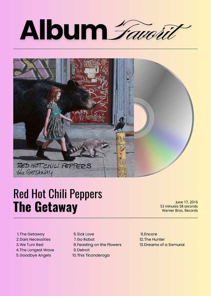 Red Hot Chili Peppers The Getaway Album Poster