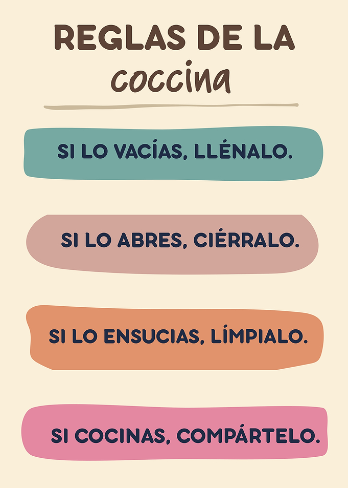 Kitchen Rules Spanish Cocina España Wall Art Poster