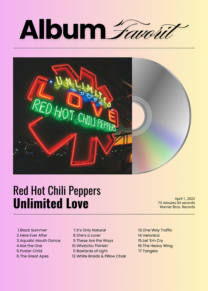 Red Hot Chili Peppers Unlimited Love Album Poster
