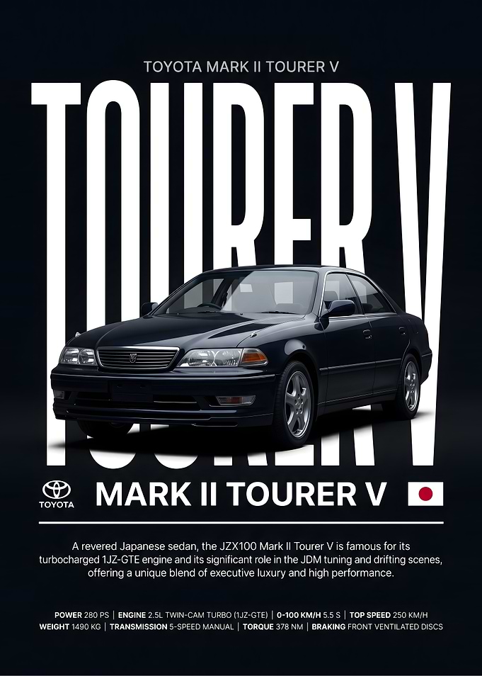 Toyota Mark II Tourer V Poster