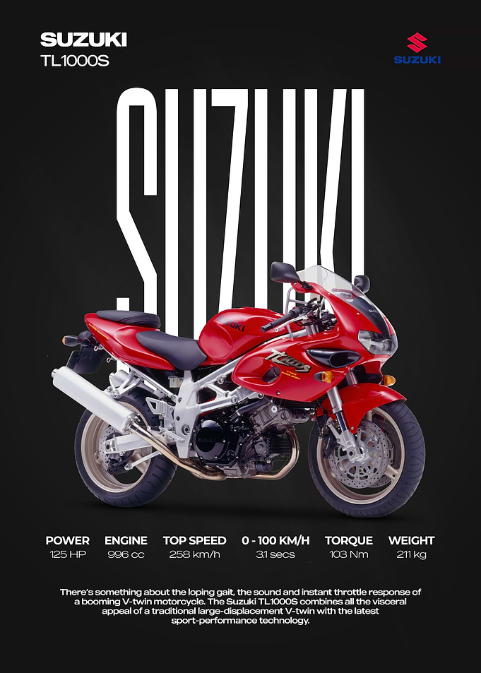 Suzuki TL1000S Sportbike Poster