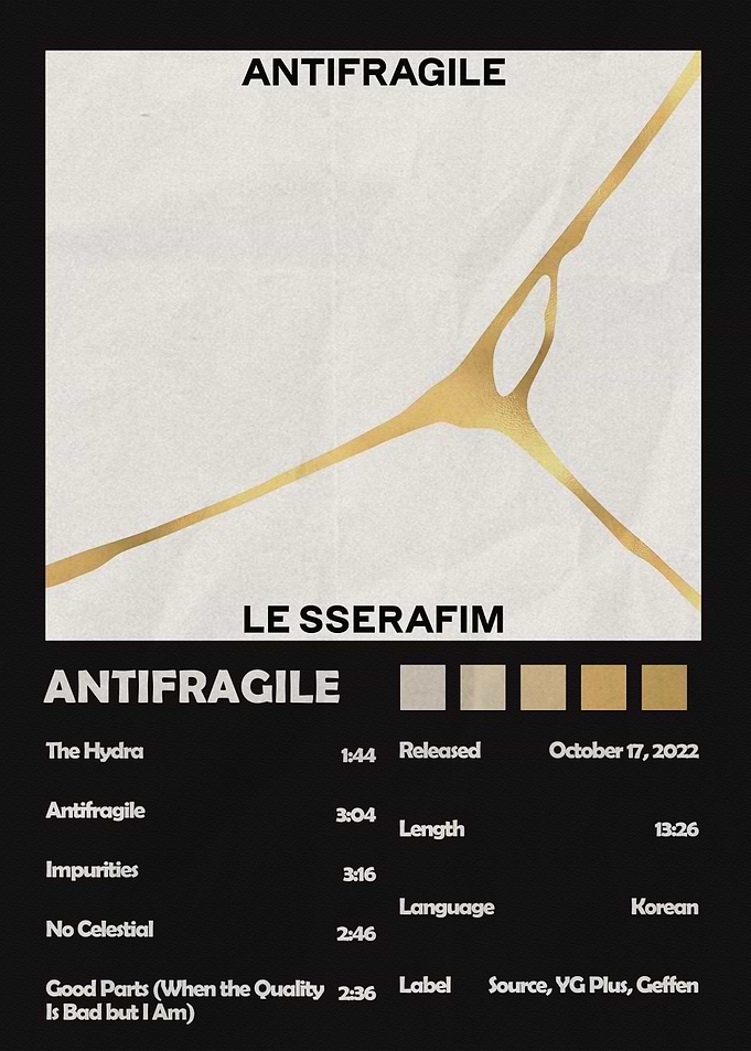 LE SSERAFIM ANTIFRAGILE Album Poster