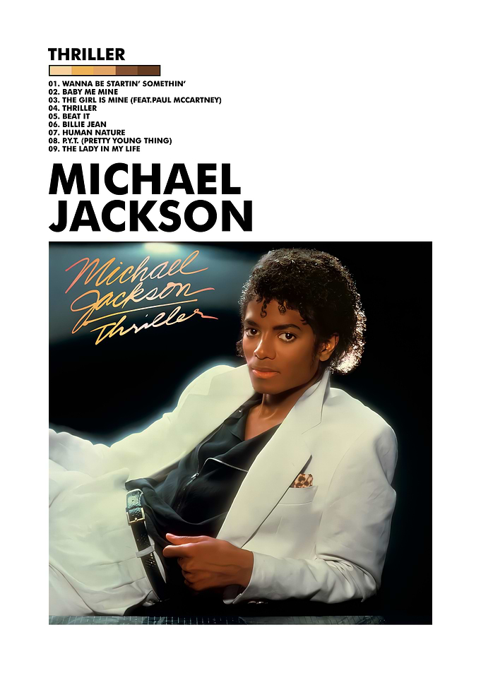 Michael Jackson Thriller Album Poster