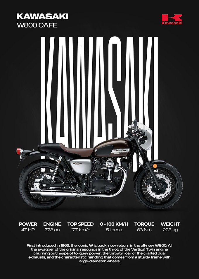 Kawasaki W800 Cafe Motorcycle Poster
