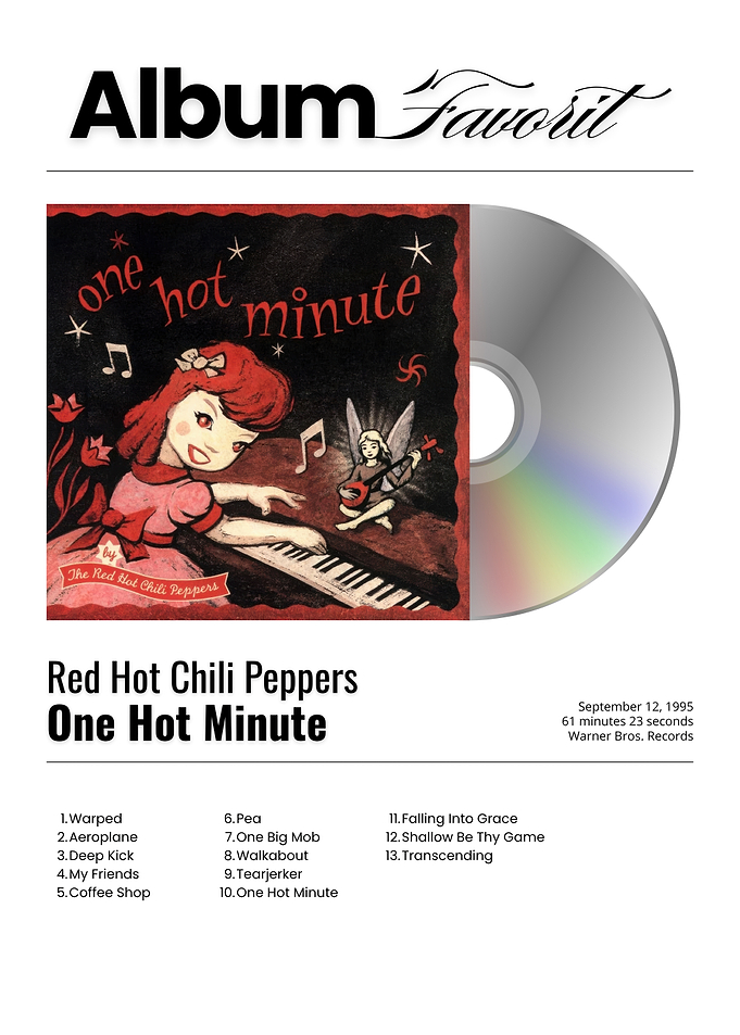 Red Hot Chili Peppers One Hot Minute Album Poster